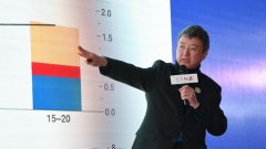 朱平易近、拉詹、管涛、魏尚进：美国制制业式